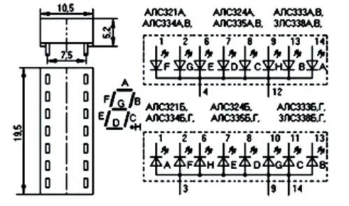3ЛС321Б1 цифровой индикатор фото 2