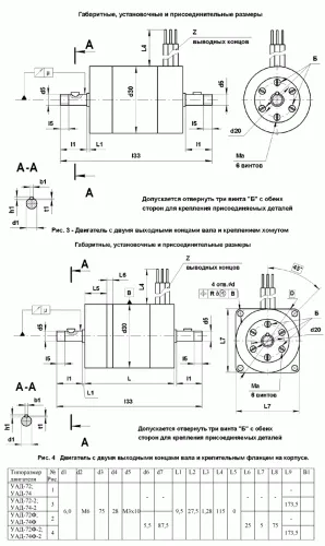 УАД-72Ф фото 7 УАД-72Ф фото 7
